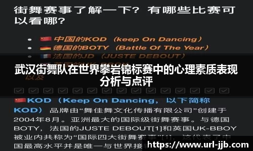 武汉街舞队在世界攀岩锦标赛中的心理素质表现分析与点评